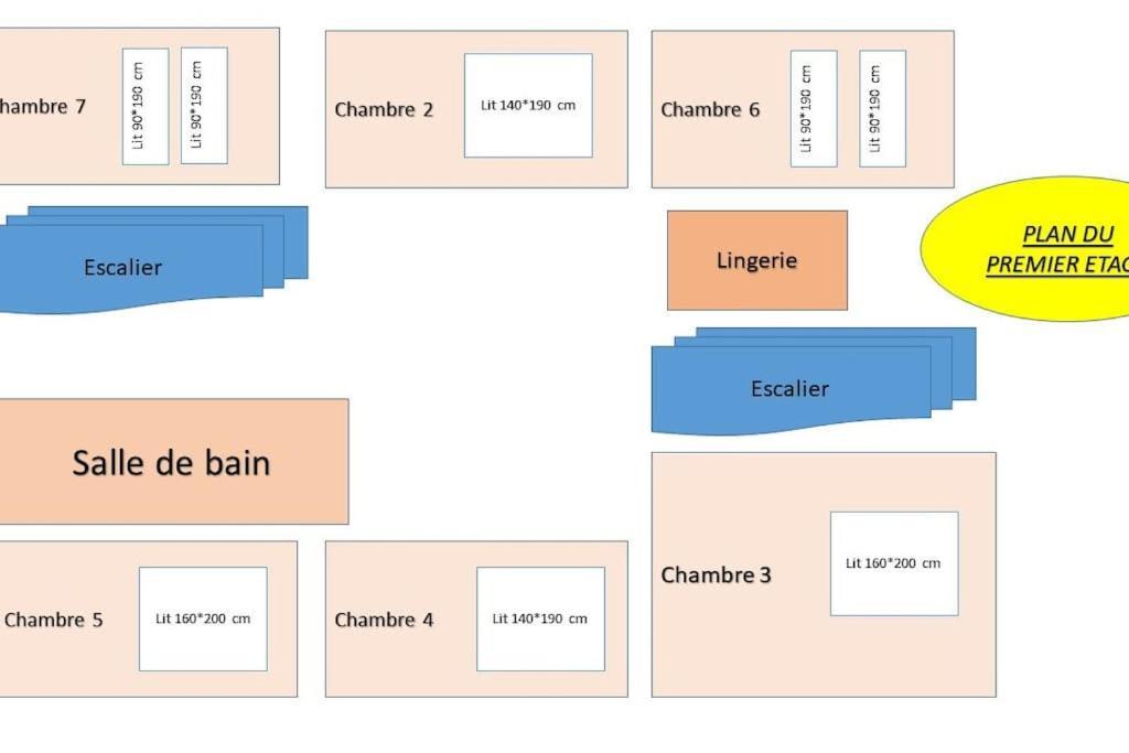 Ferme De Chenezeau - 15 Personnes , 7 Chambres Gérardmer Exterior foto